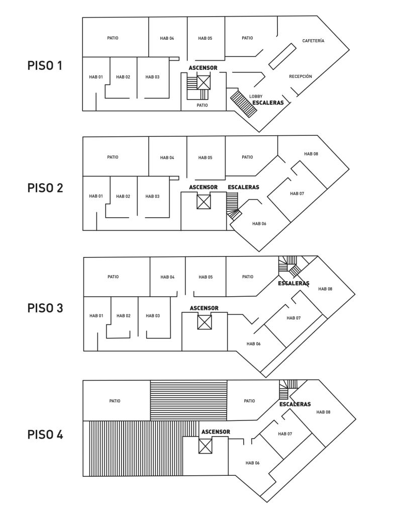 Planta del hotel por piso con la ubicación de cada habitación